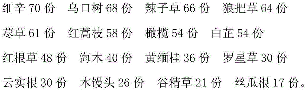 Traditional Chinese preparation for treating acute nasopharyngitis and preparation method thereof