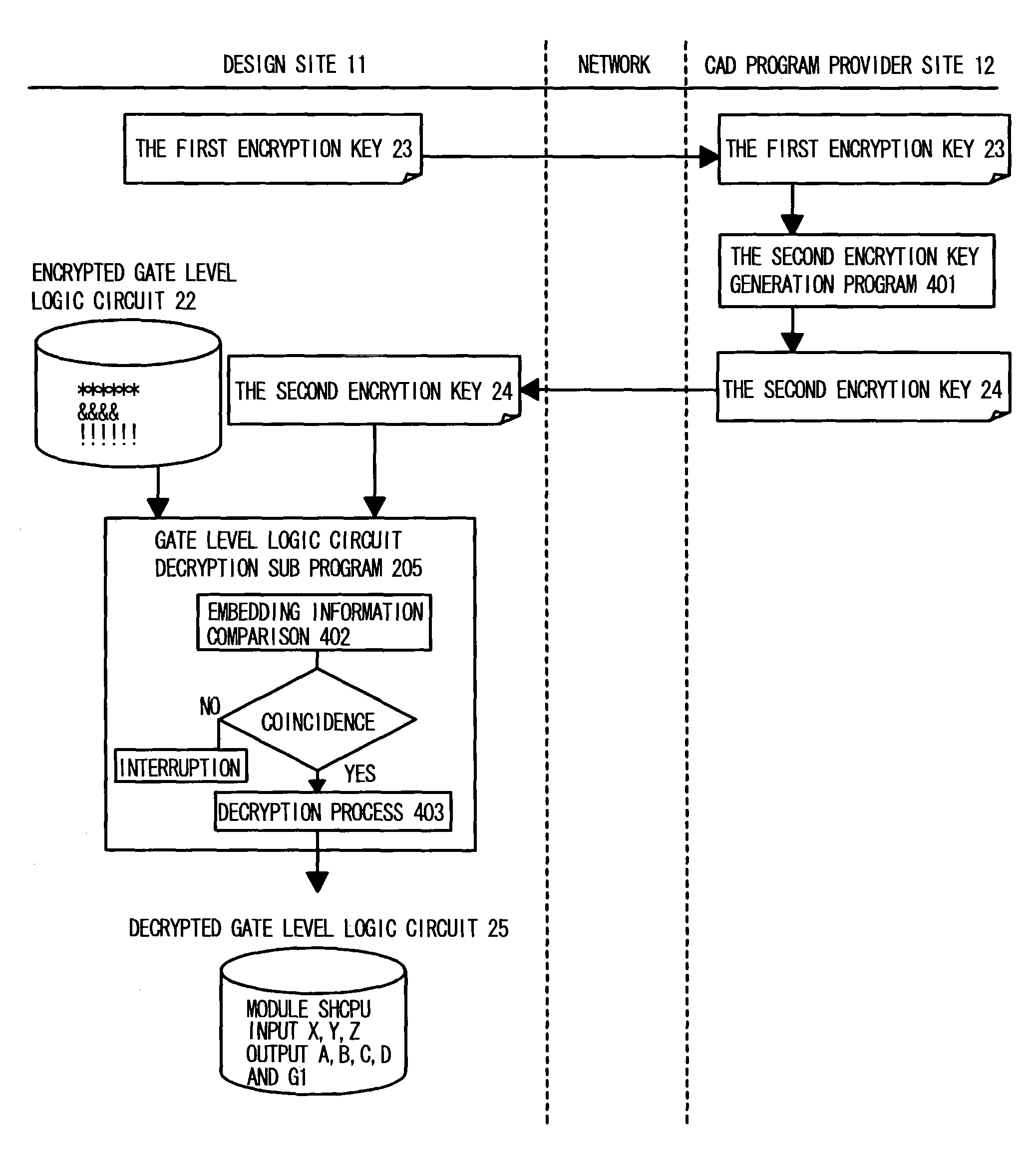 Method for designing logic circuit and CAD program