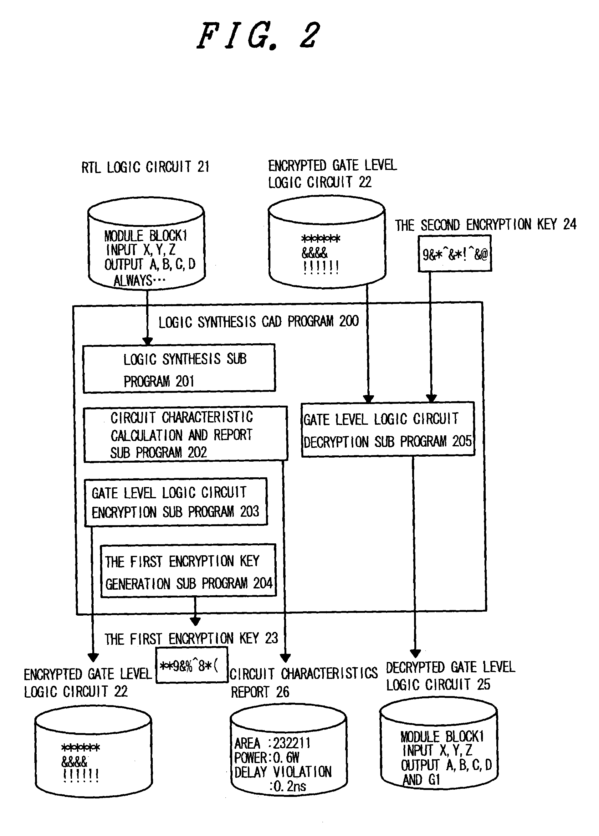 Method for designing logic circuit and CAD program