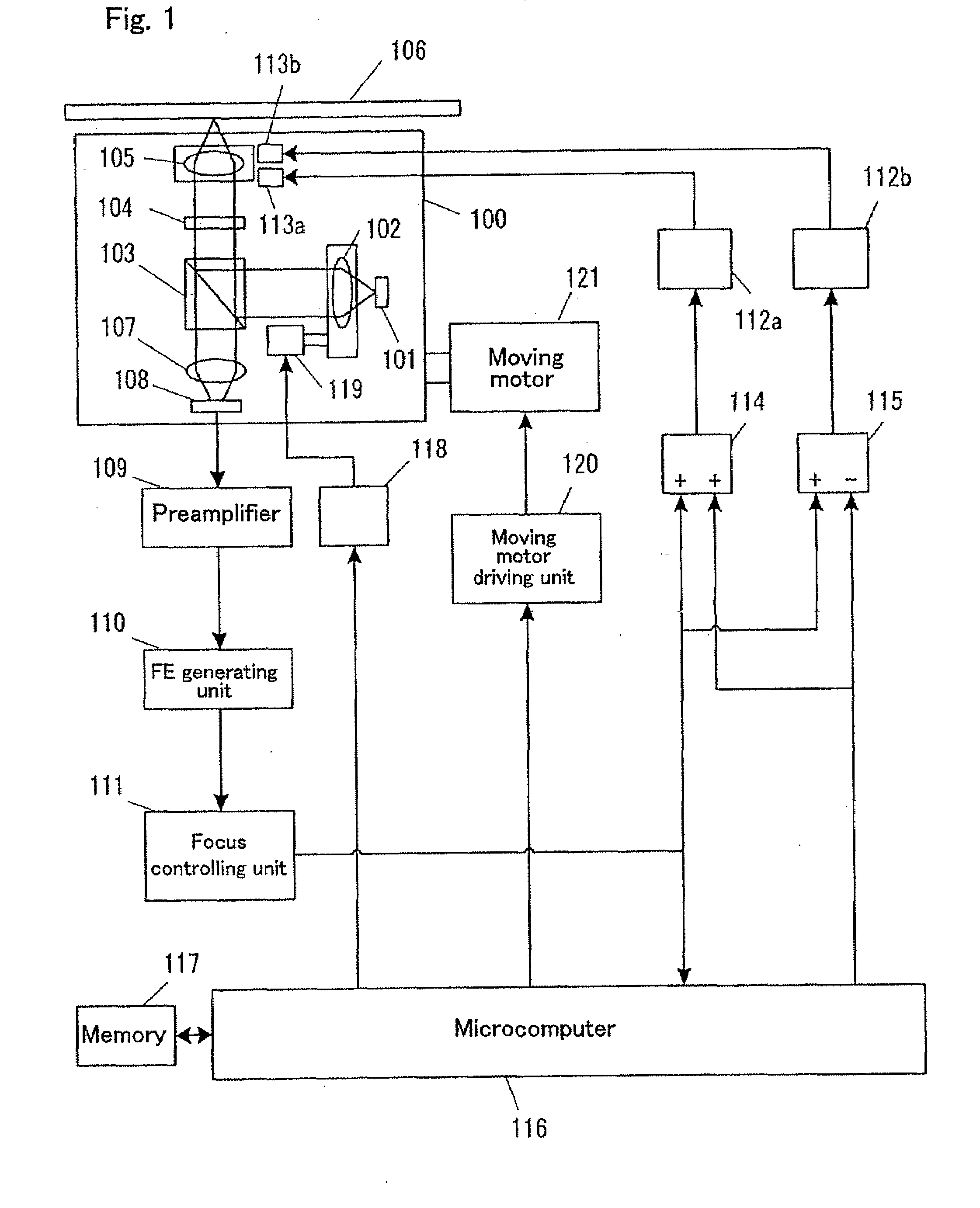 Optical Disk Device