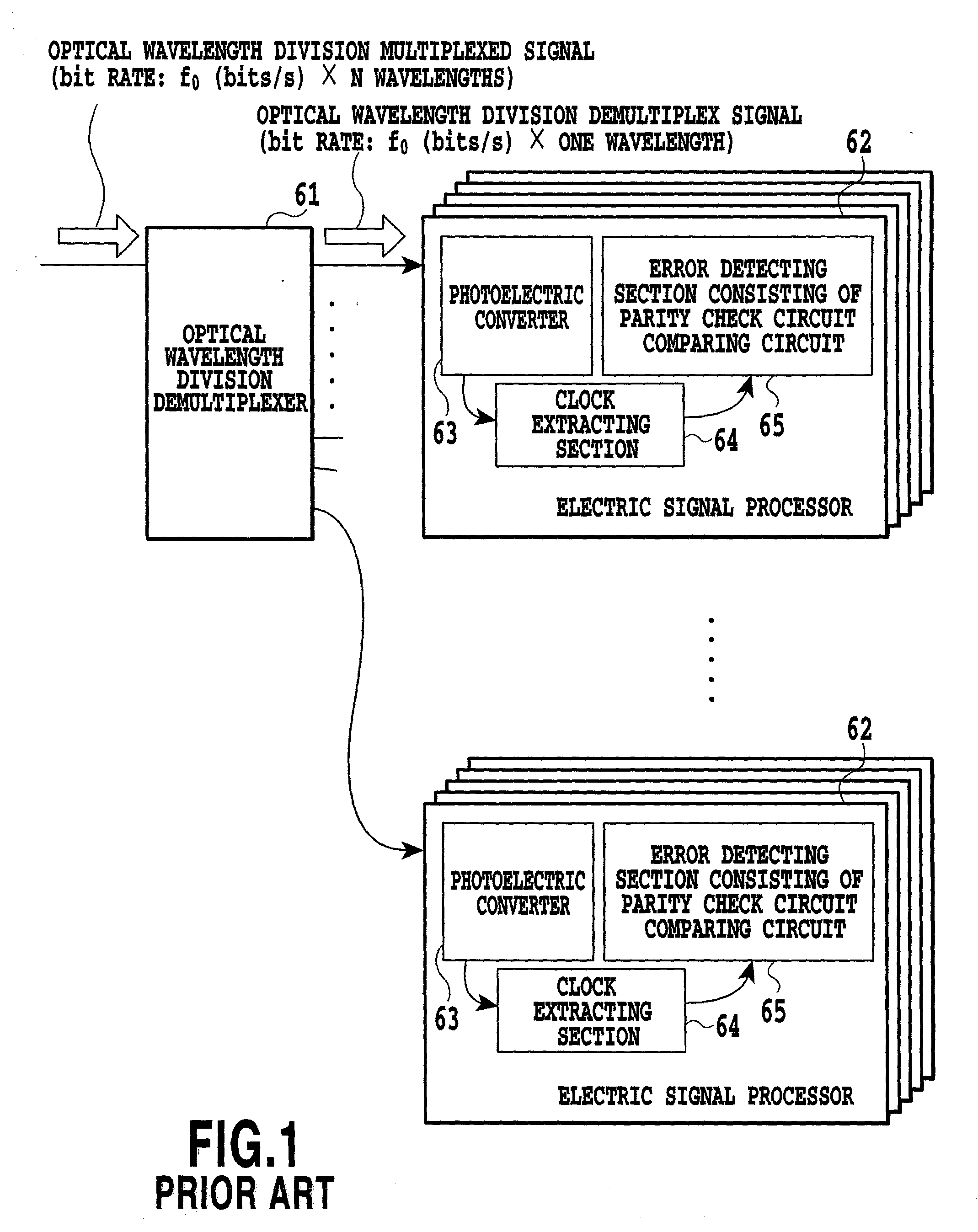 Optical wavelength division multiplex signal monitoring apparatus