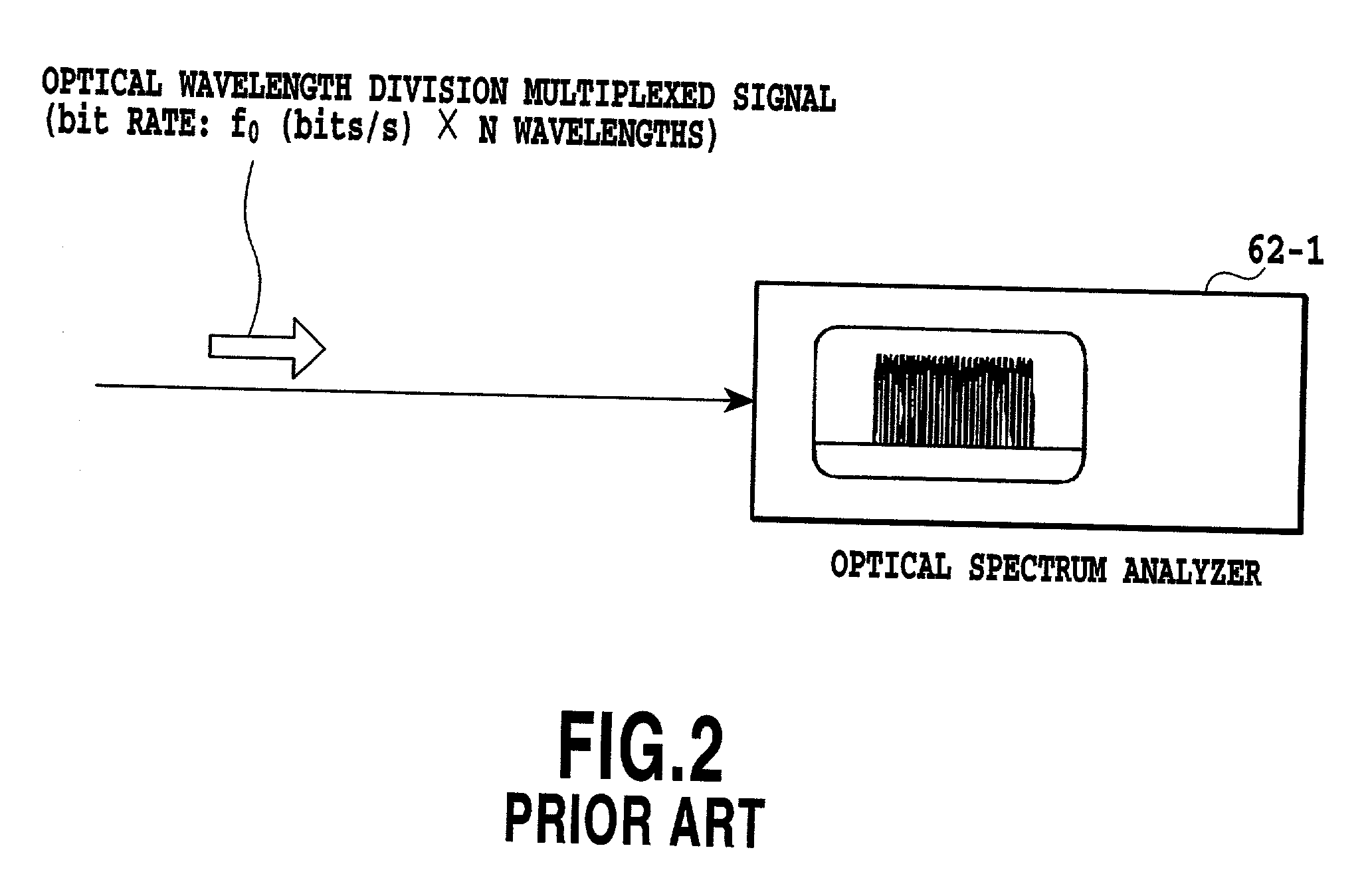 Optical wavelength division multiplex signal monitoring apparatus