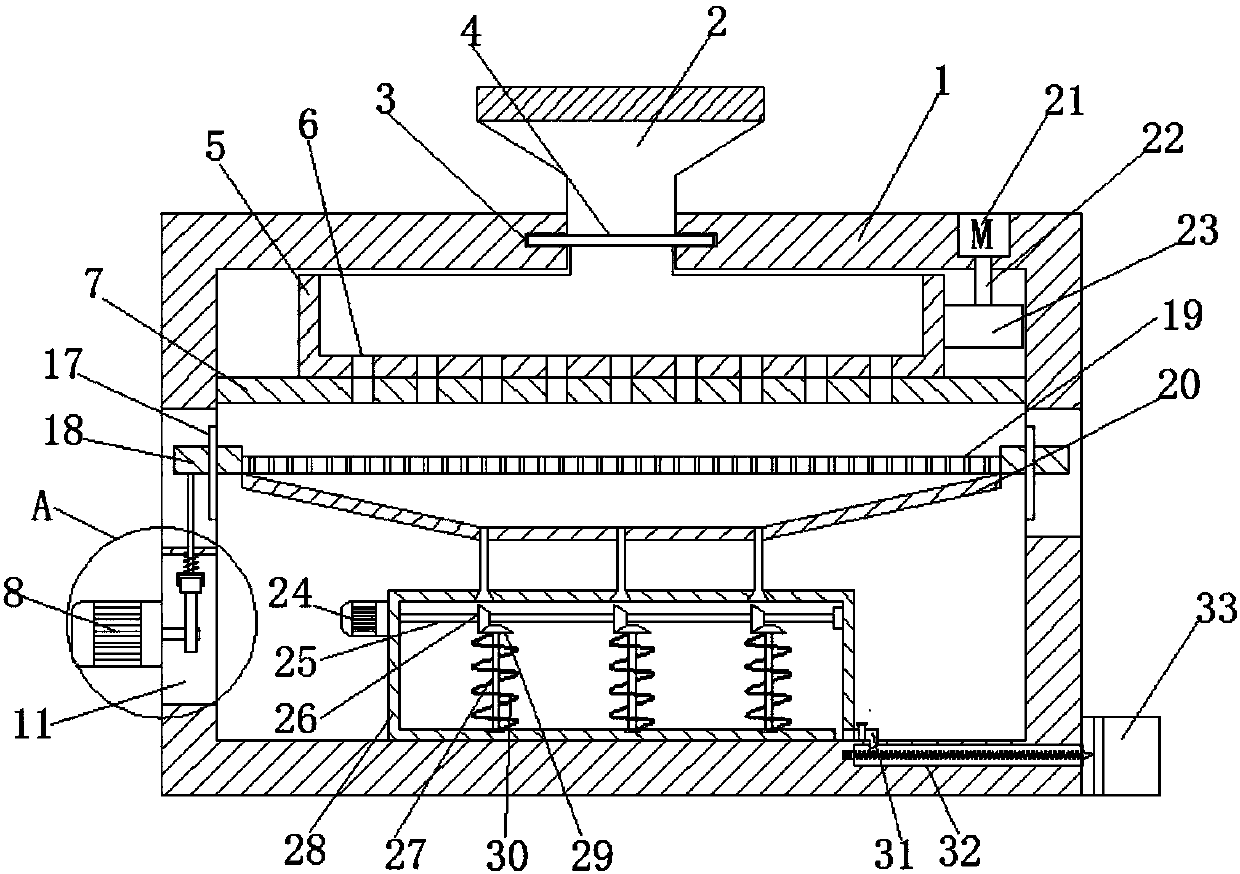 Plastic product production equipment