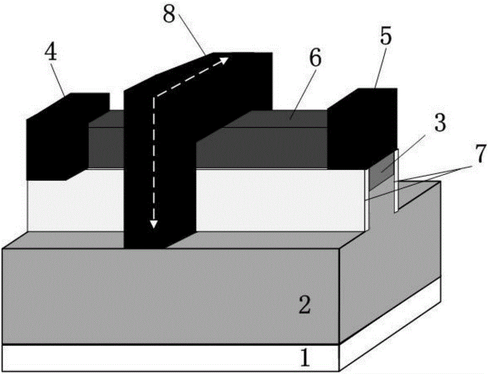 GaN side wall insulated gate fin-type high-electron mobility transistor and manufacturing method thereof