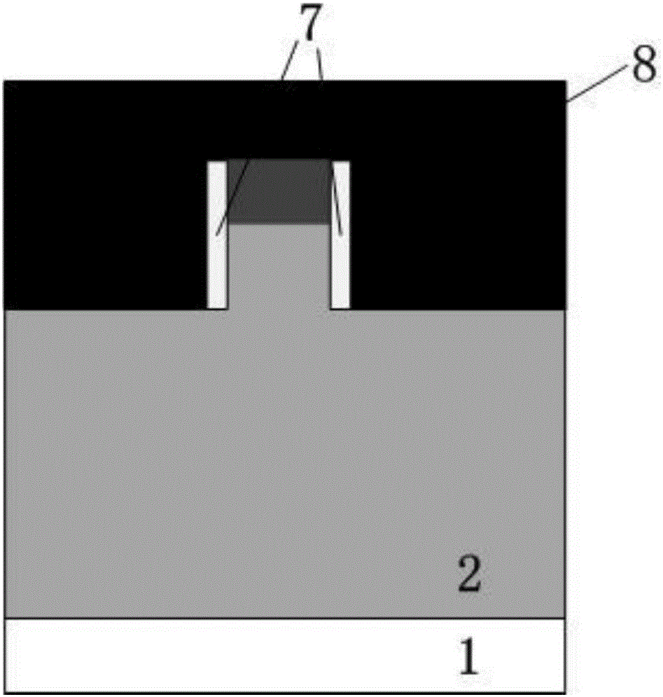 GaN side wall insulated gate fin-type high-electron mobility transistor and manufacturing method thereof