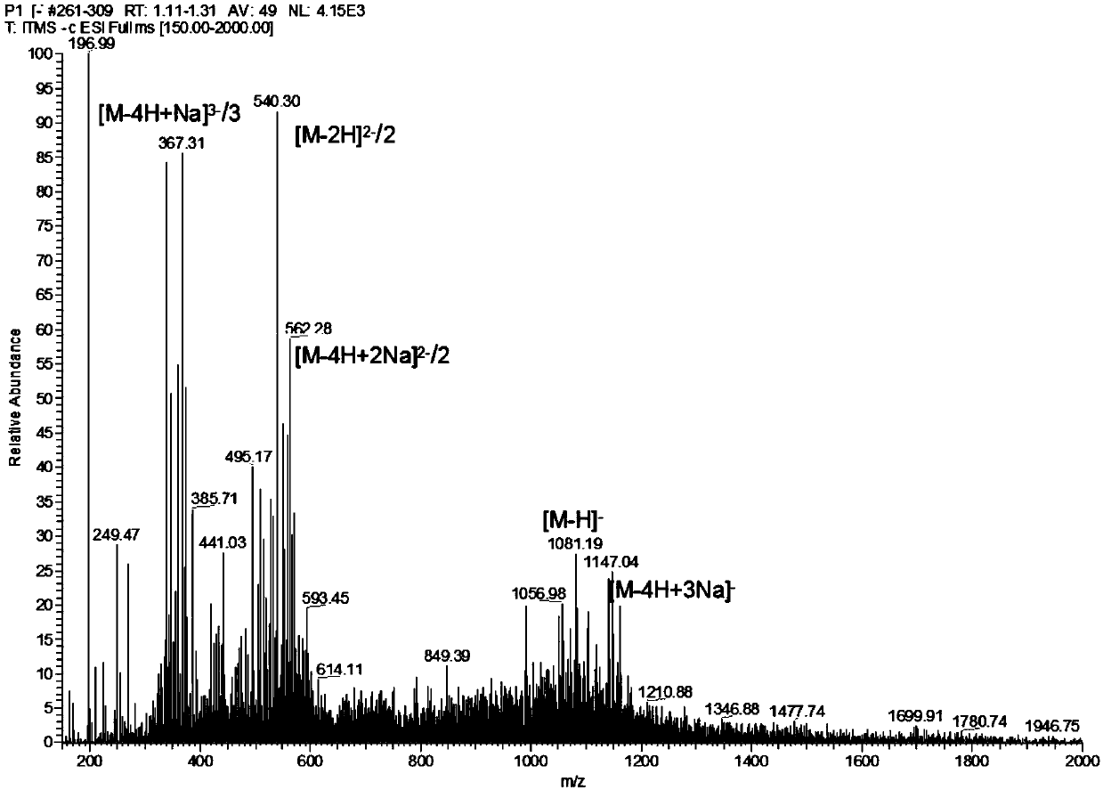 Aromatic primary amine fluorescent whitening agents suitable for silk and preparation method of fluorescent whitening agents