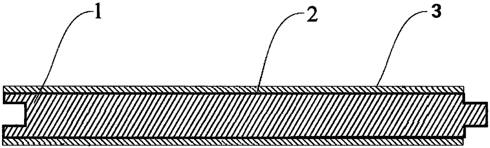 Geothermal solid wood composite floor and manufacturing method thereof