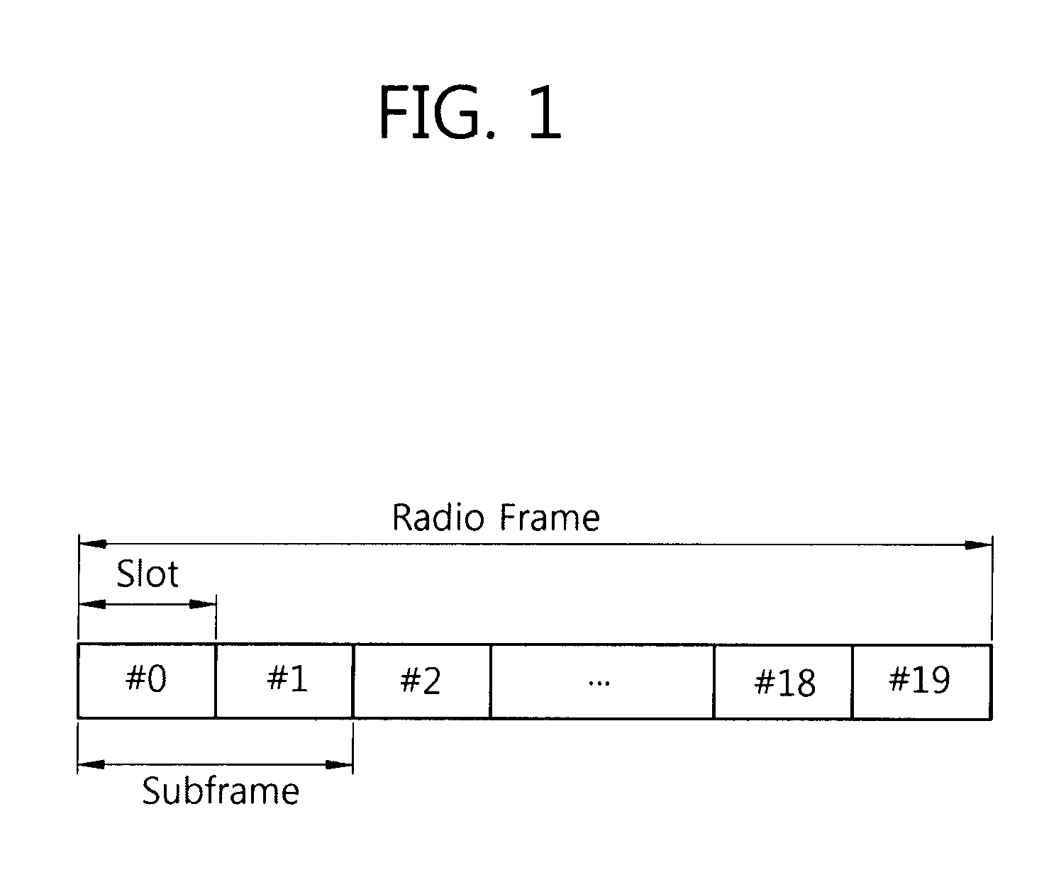 Method for setting starting position of data channel in wireless communication system and device using method