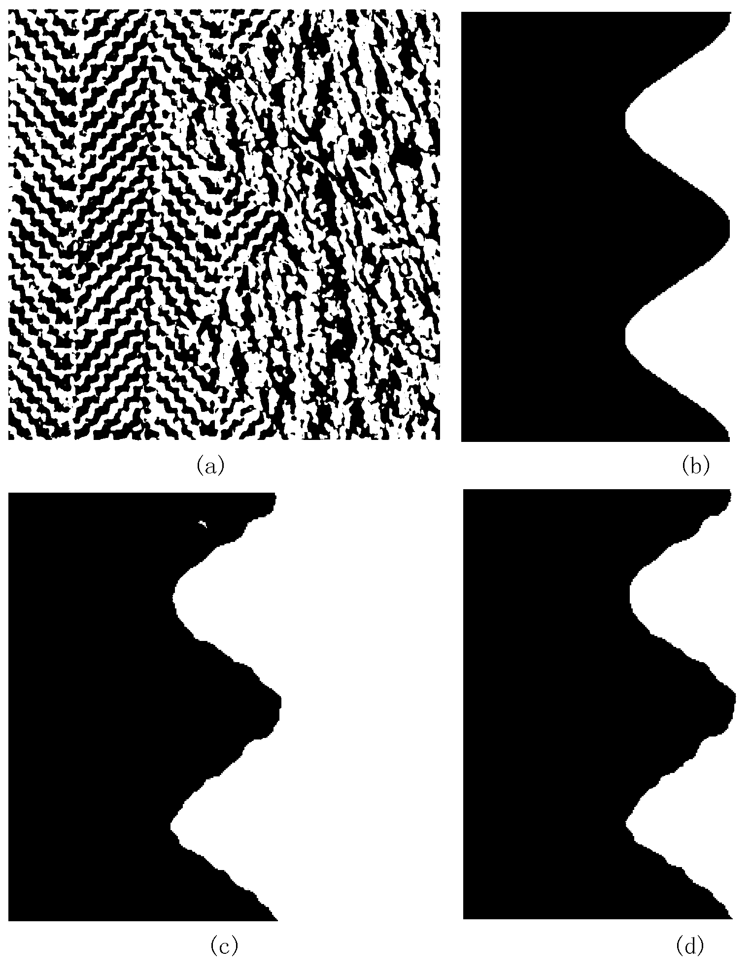 Texture image segmentation method based on immunity cloning and multitarget optimizing