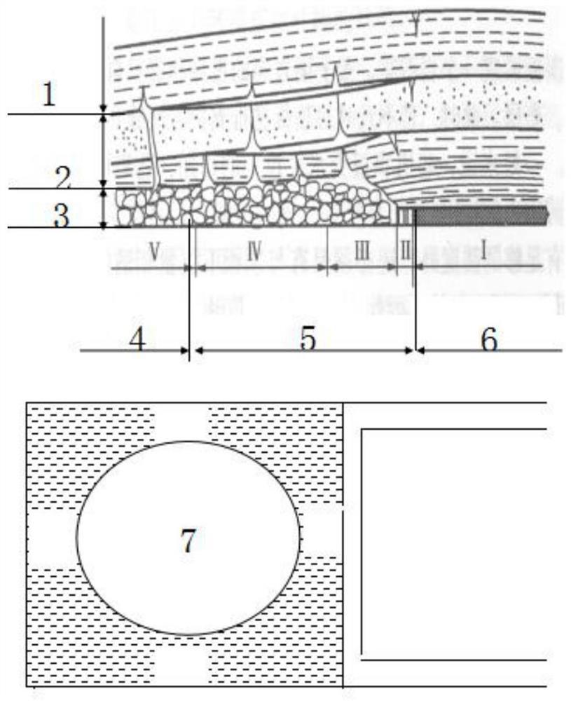 Coal face fissure zone gas extraction method