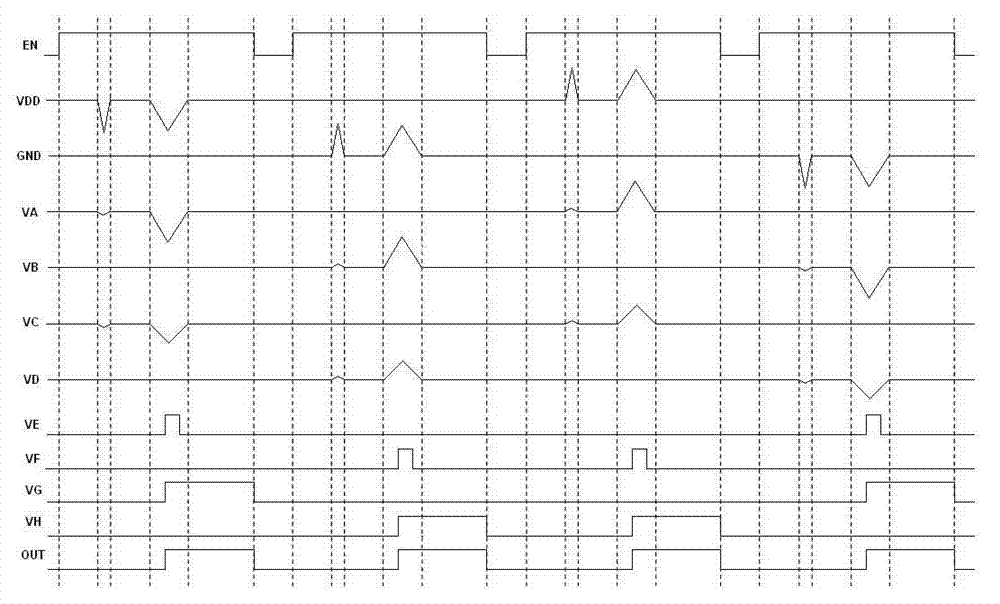 Security chip and attack detection circuit thereof