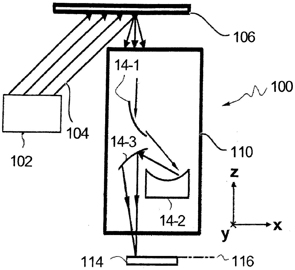 Device for changing a surface shape of an optical element by means of electron irradiation