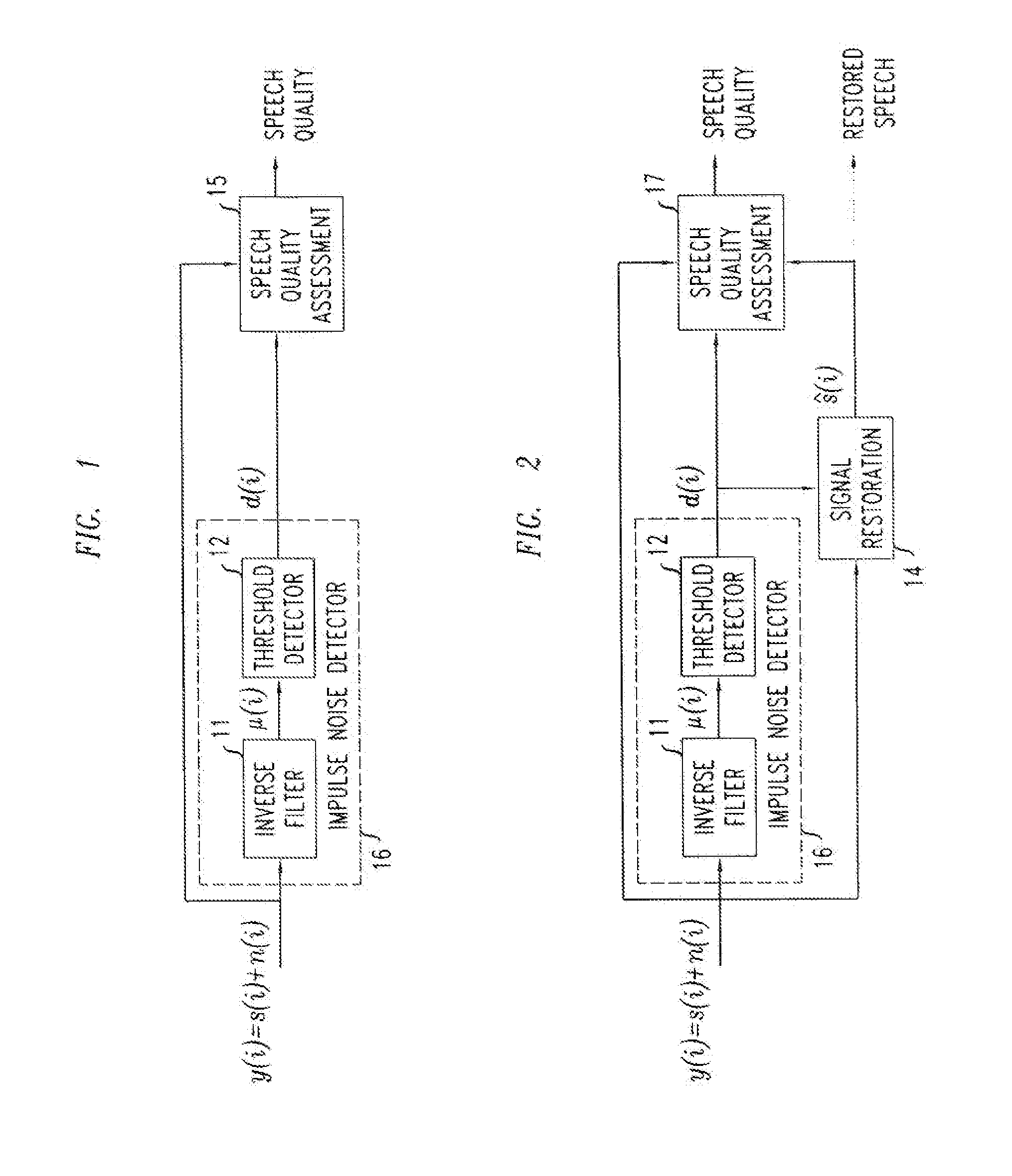 Method And Apparatus For The Detection Of Impulsive Noise In Transmitted Speech Signals For Use In Speech Quality Assessment