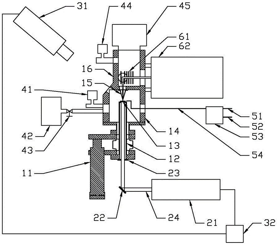 A photoionization mass spectrometry device for in situ detection of laser-heated reactor products