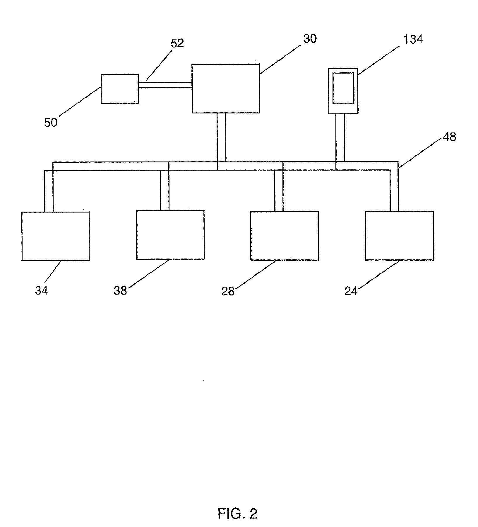 Control system protocol for an HVAC system