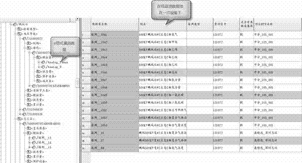 Method for unifying models of on-line monitored first and secondary equipment of power grid