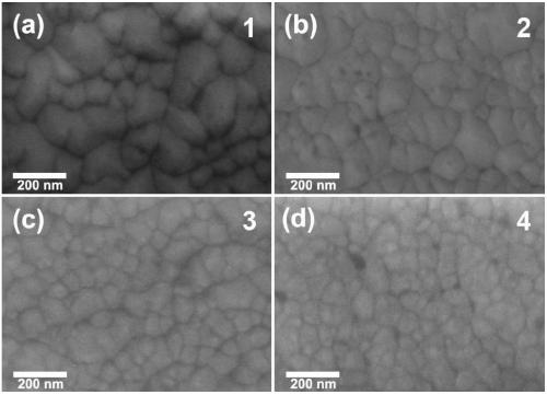 Method for preparing hafnium/silicon nitride conductive and corrosion-resistant multilayer structure coating on magnesium alloy