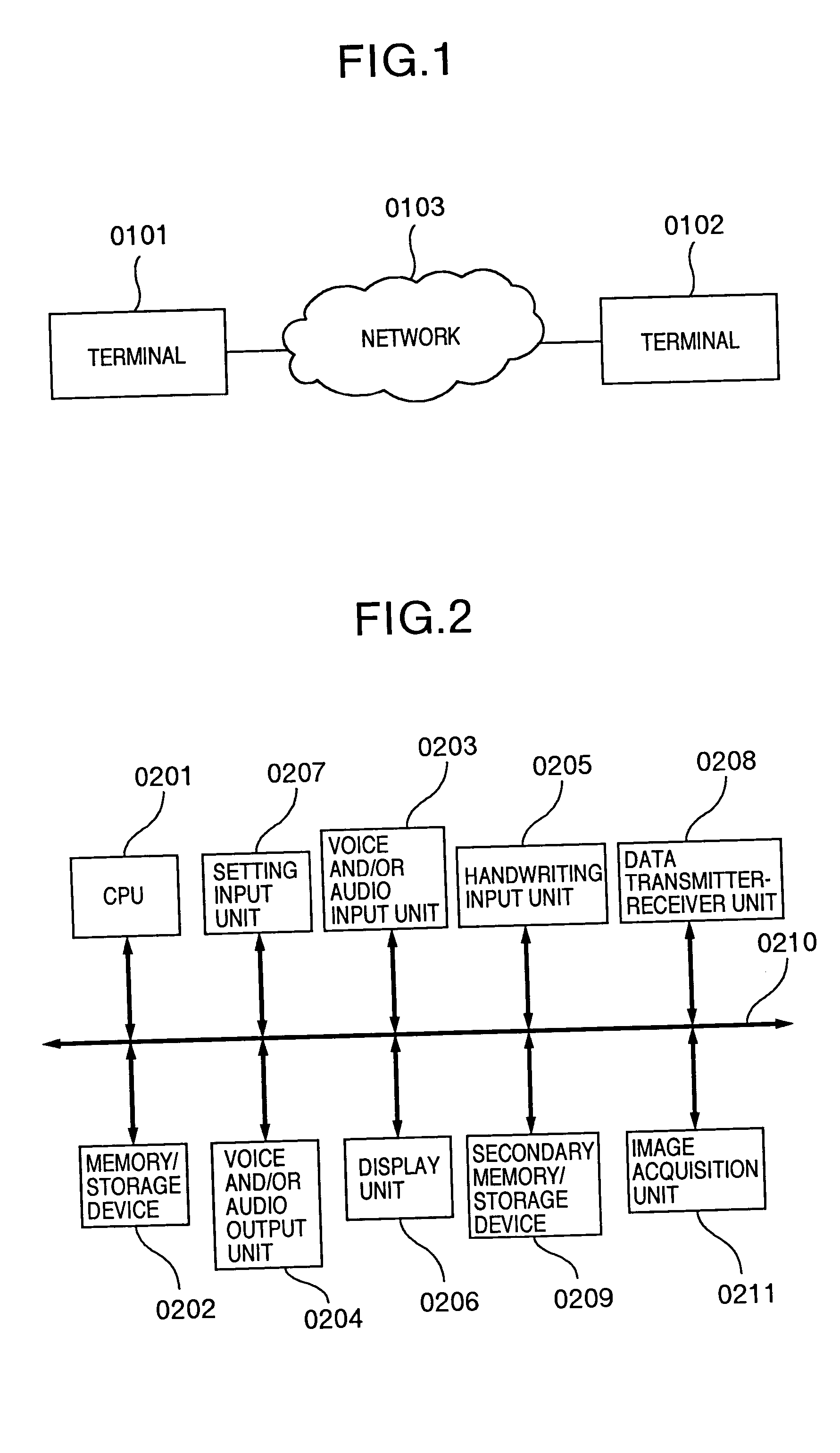 Communications terminal