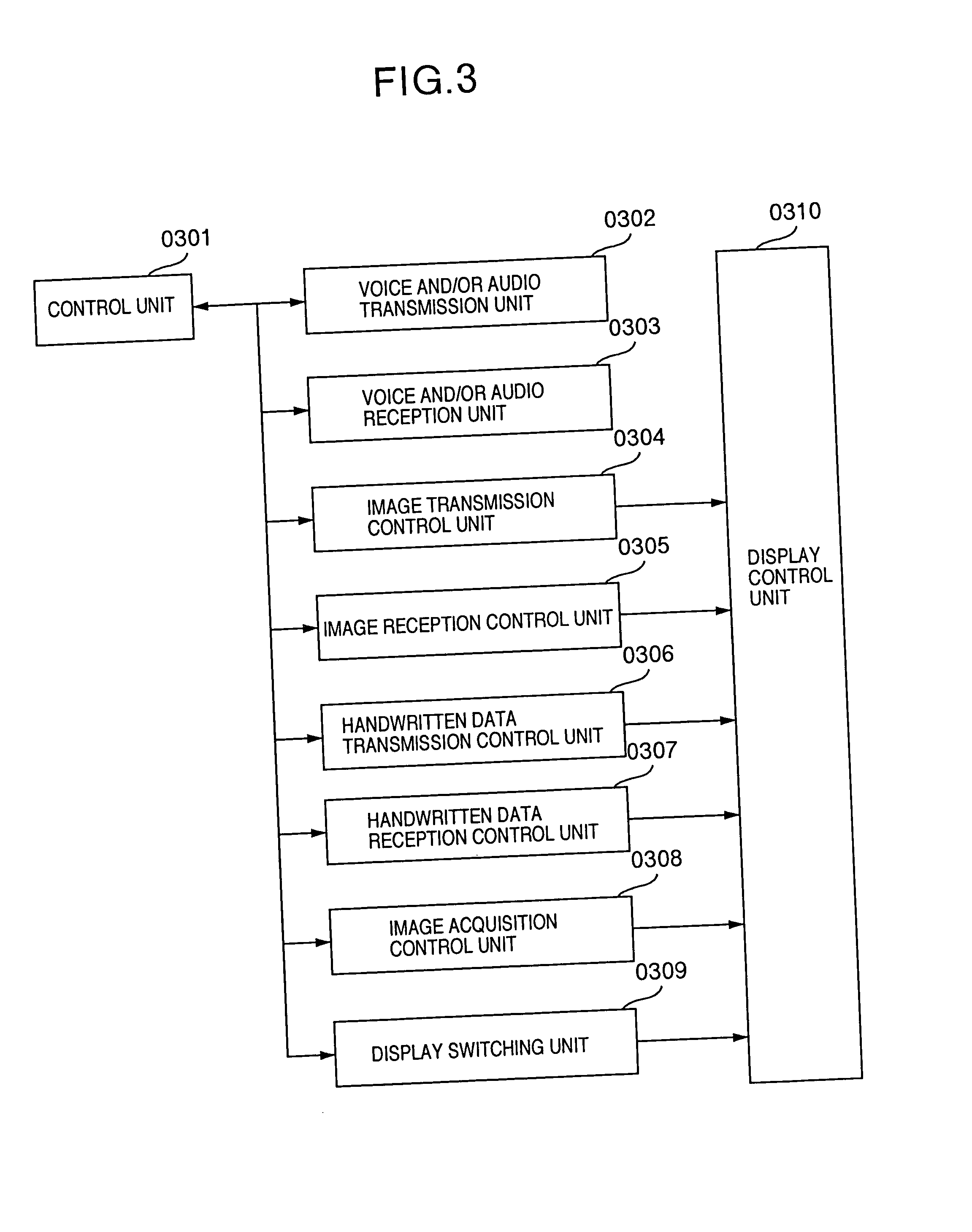 Communications terminal