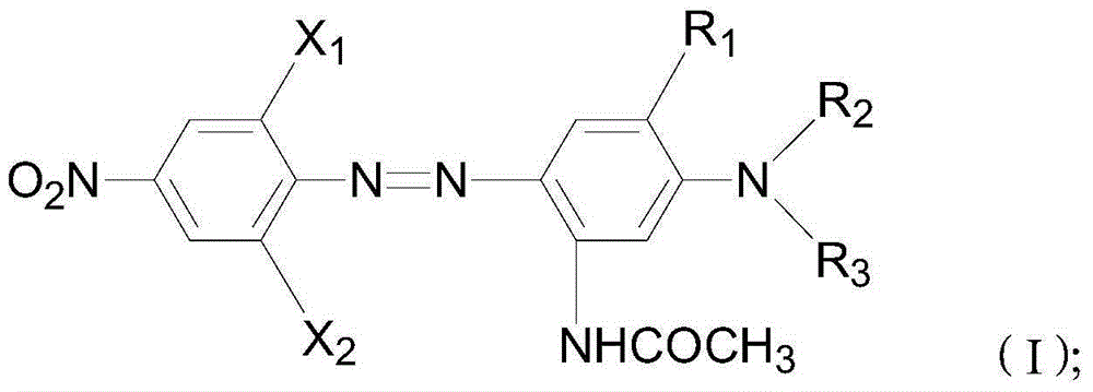 Environment-friendly type composite disperse green dye composition and dye