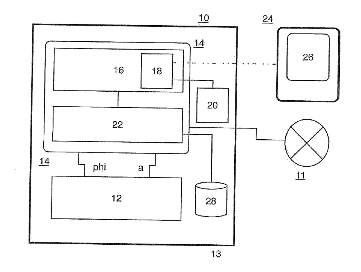 Motion sensor device and use thereof