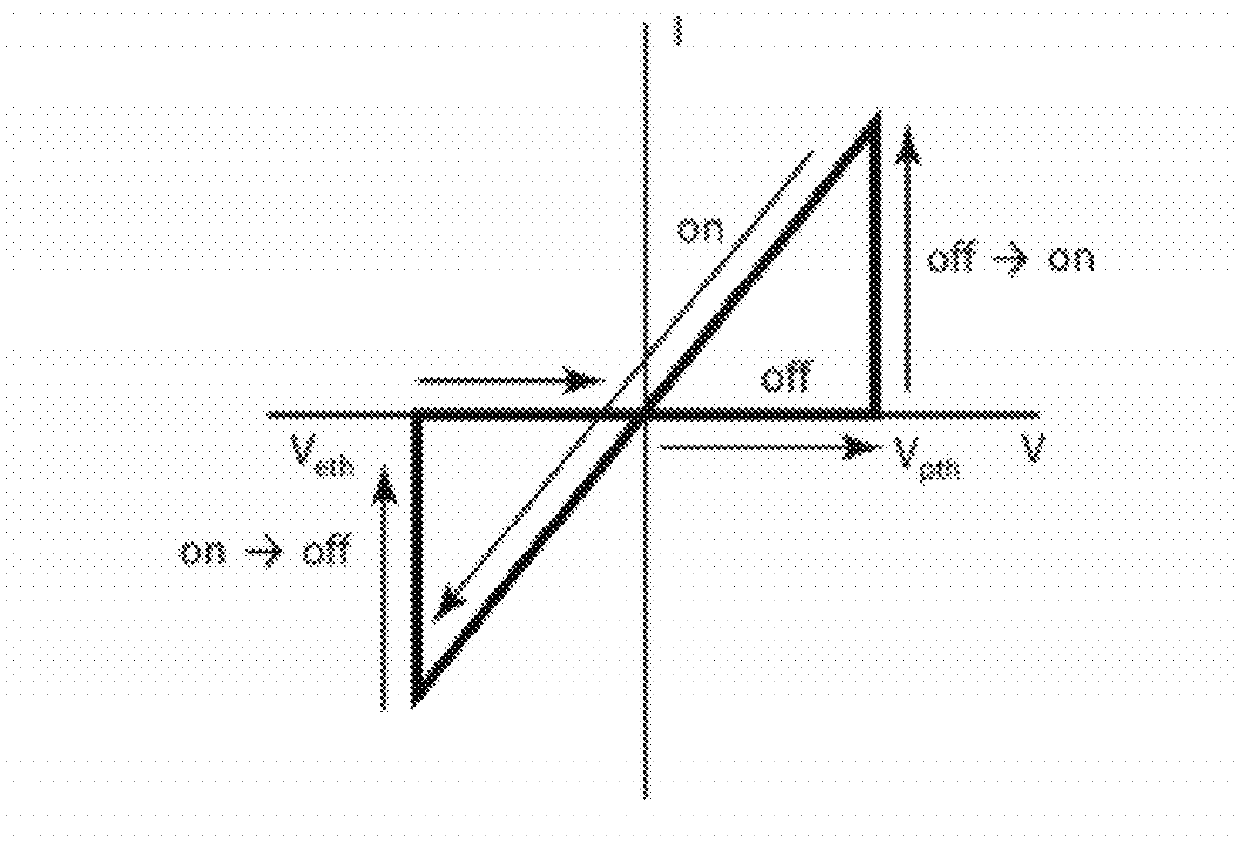 Method for obtaining smooth, continuous silver film