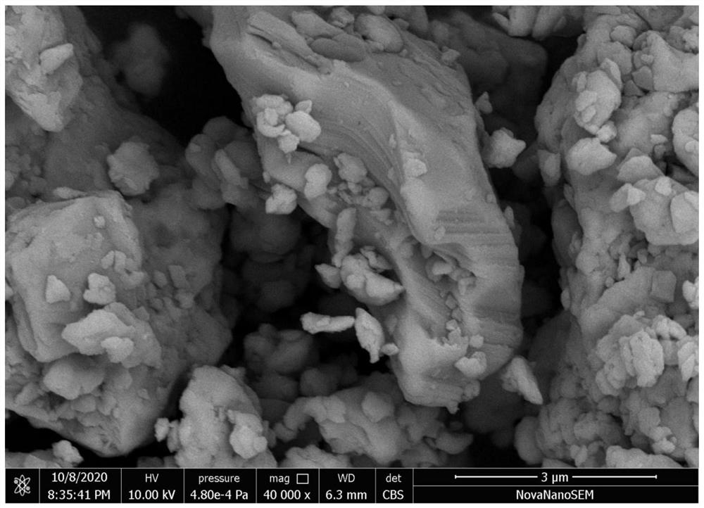 Preparation method of vanadium carbide nanosheet