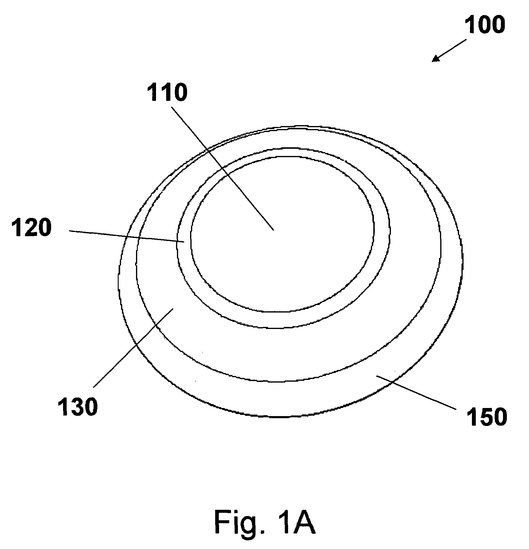 Contact lenses