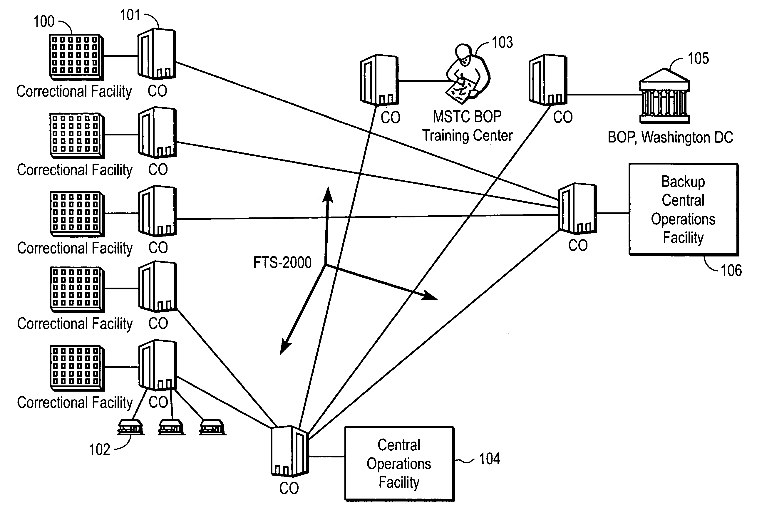 Computer-based method and apparatus for controlling, monitoring, recording and reporting telephone access