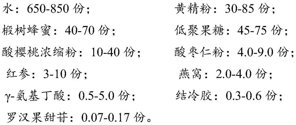 Sleep-aiding cubilose beverage and preparation method thereof