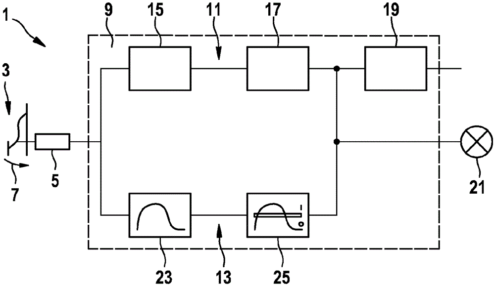 Device for controlling brake lights in a motor vehicle