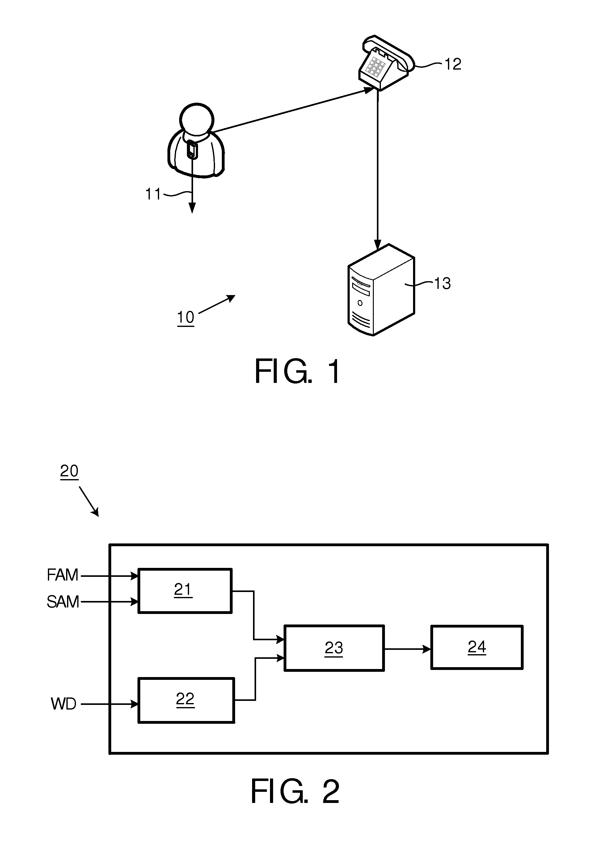 Method and apparatus for fall detection and alarm