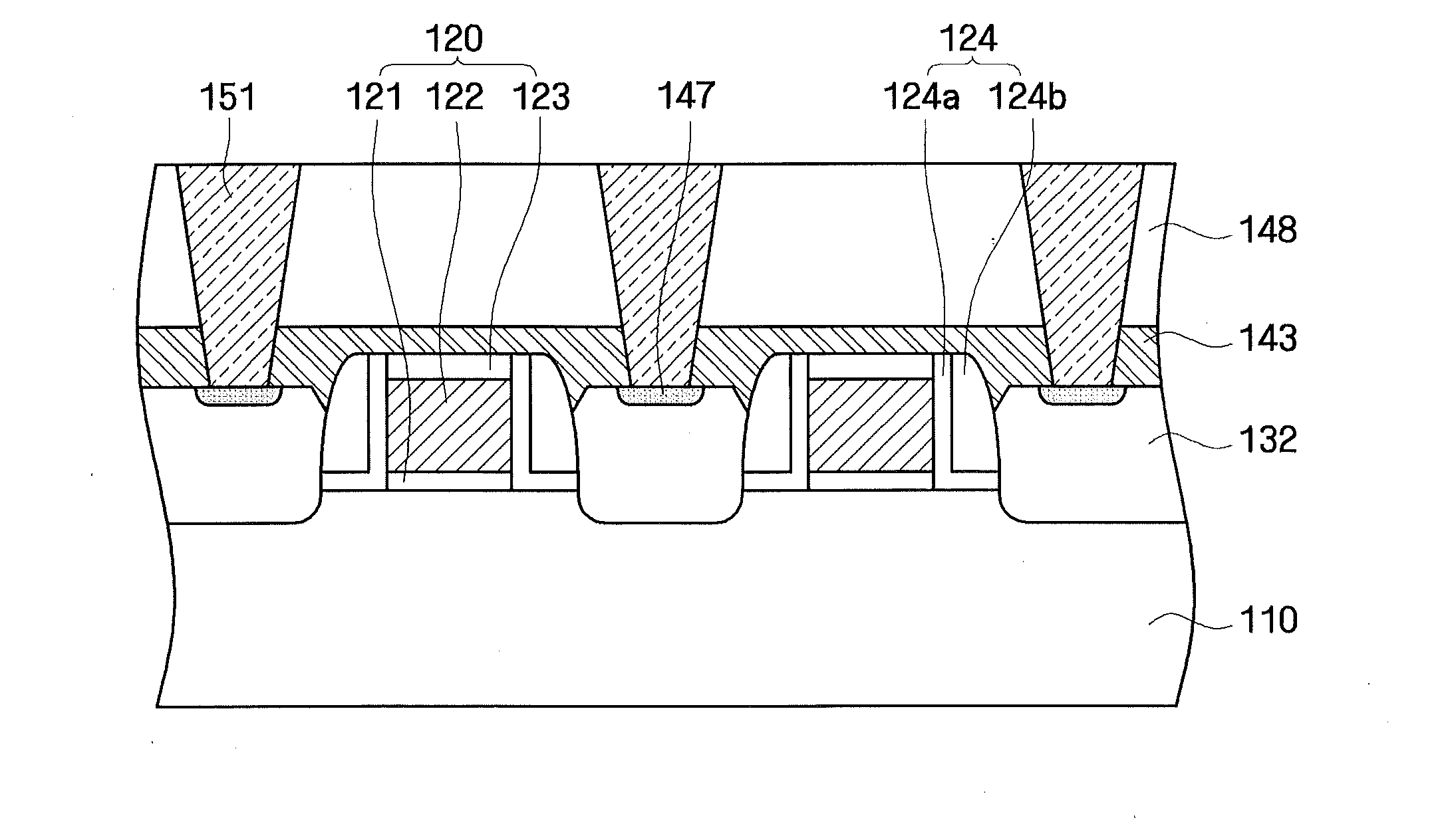 Semiconductor Devices and Methods of Manufacturing the Same