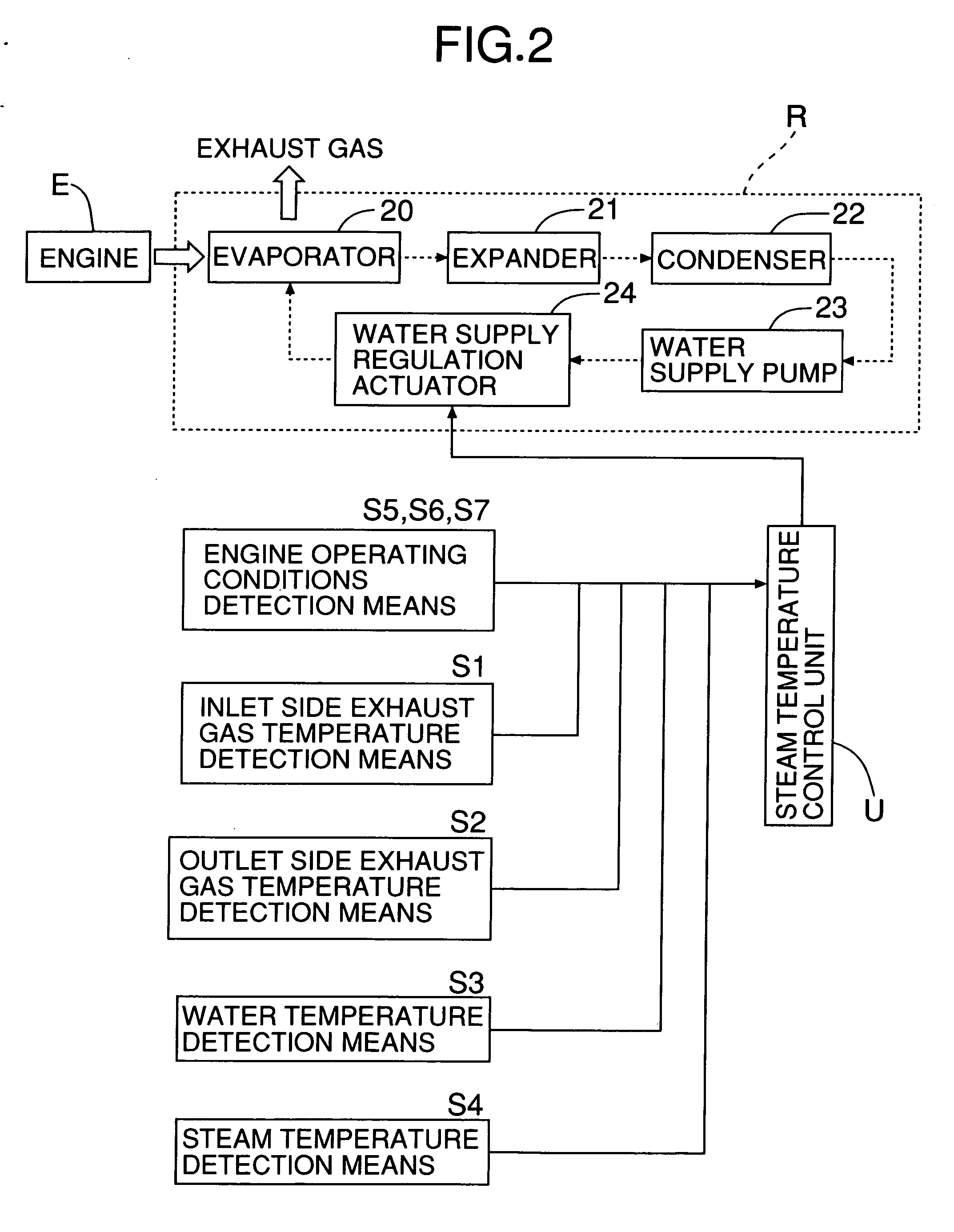 Temperature control device of evaporator