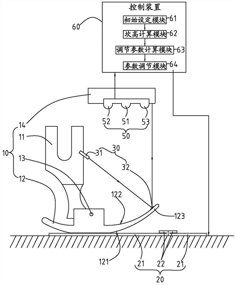 An intelligent threshold recognition and adjustment system for sewing machines