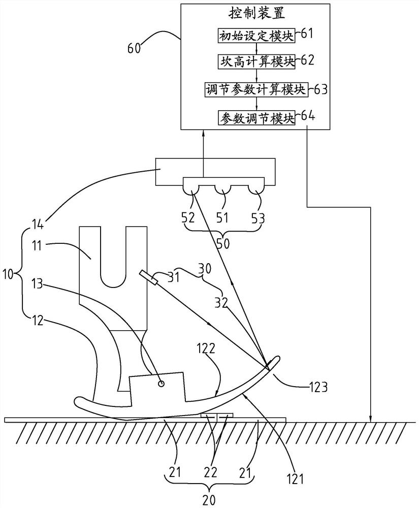 An intelligent threshold recognition and adjustment system for sewing machines