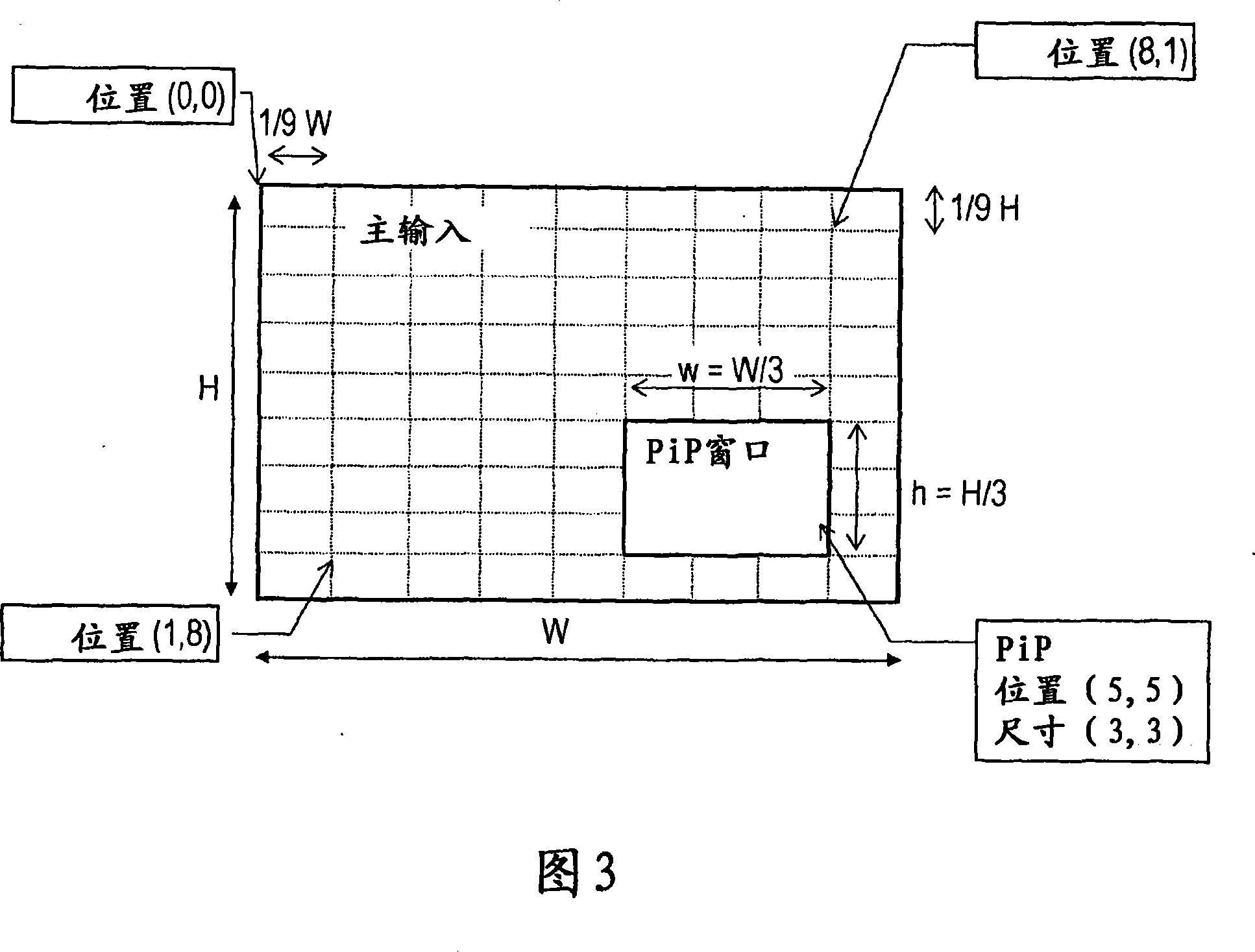 Video-information processing apparatus, video-information processing method, and computer program