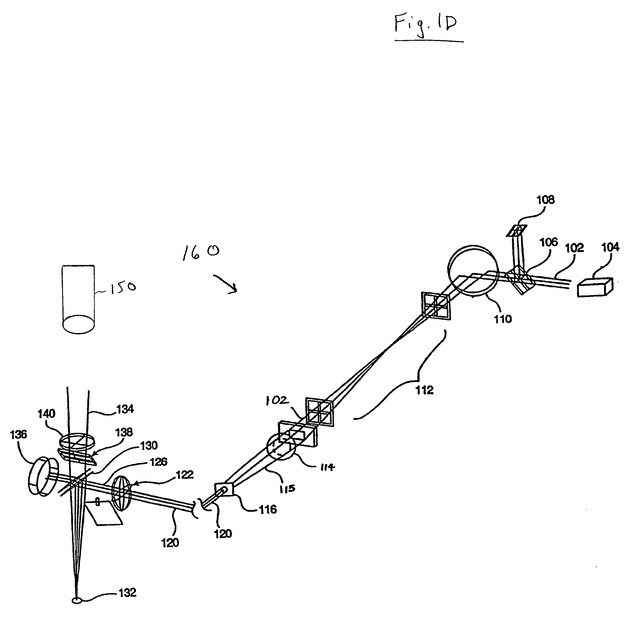 Systems and methods for qualifying and calibrating a beam delivery system