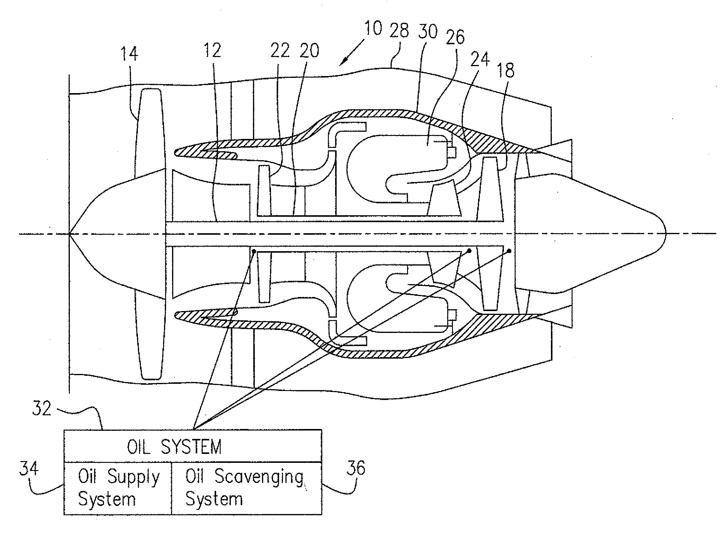 Gas turbine oil scavenging system