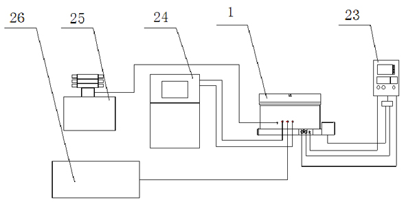 Numerical-control direct-drive turning-milling composite rotary working table