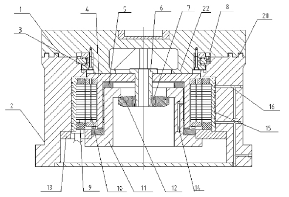 Numerical-control direct-drive turning-milling composite rotary working table