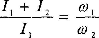 The method for validating the angle momentum conversation law with the linear speed