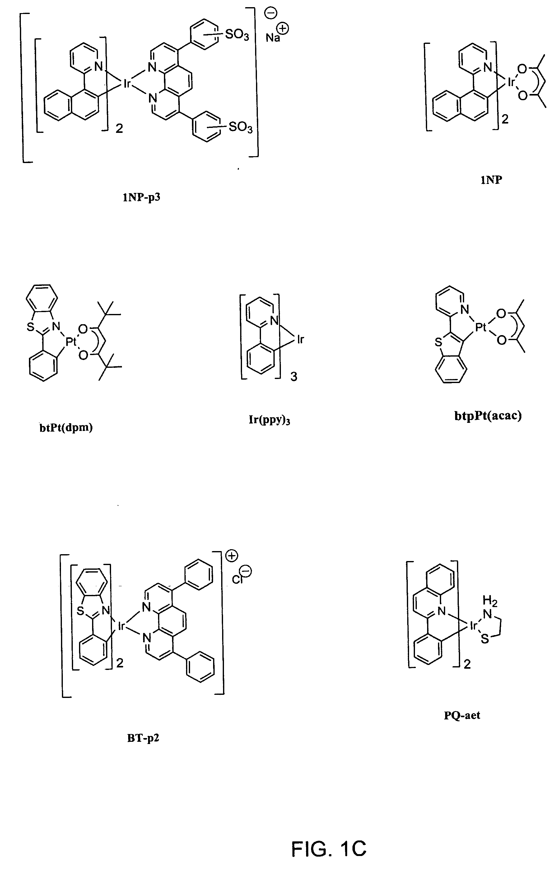 Organometallic complexes as singlet oxygen sensitizers