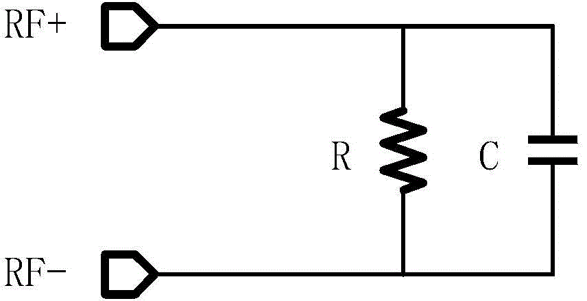 On-chip impedance matching method of ultrahigh frequency radio frequency identification electronic tag chip