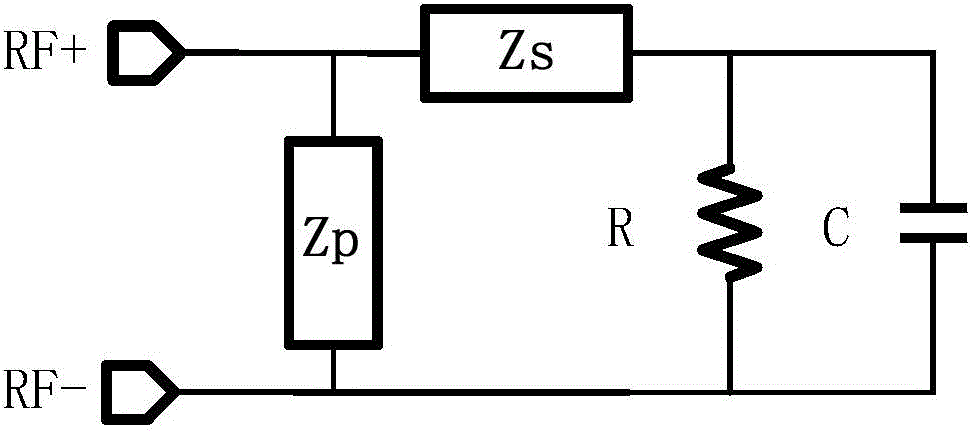 On-chip impedance matching method of ultrahigh frequency radio frequency identification electronic tag chip