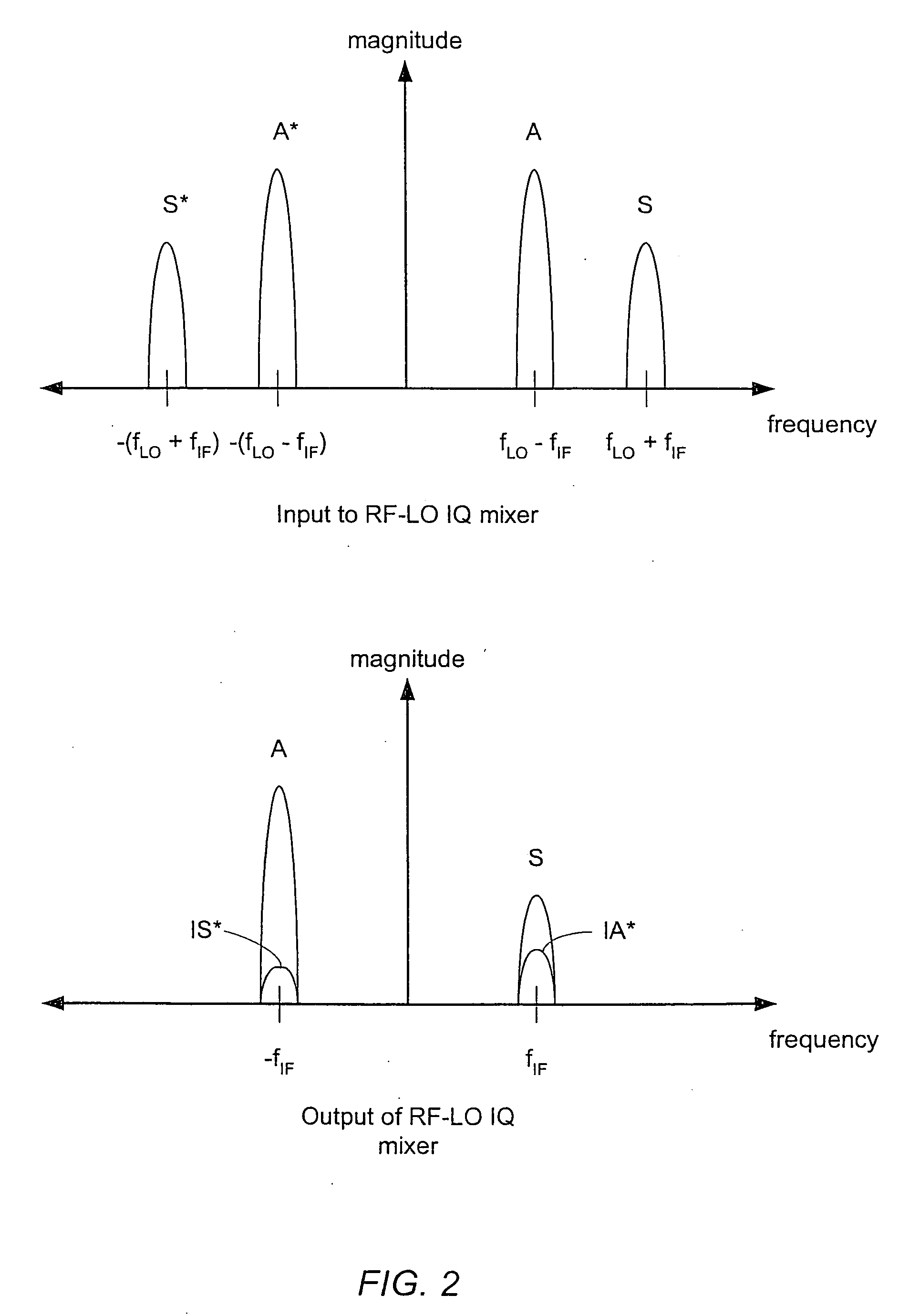 Apparatus and method for digital image correction in a receiver