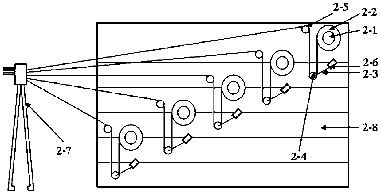 Applied to multi-axial warp knitting equipment flattened carbon yarn twistless interlining system