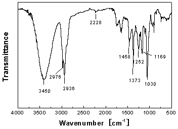 Intrinsic room-temperature self-repairing crystalline polymer