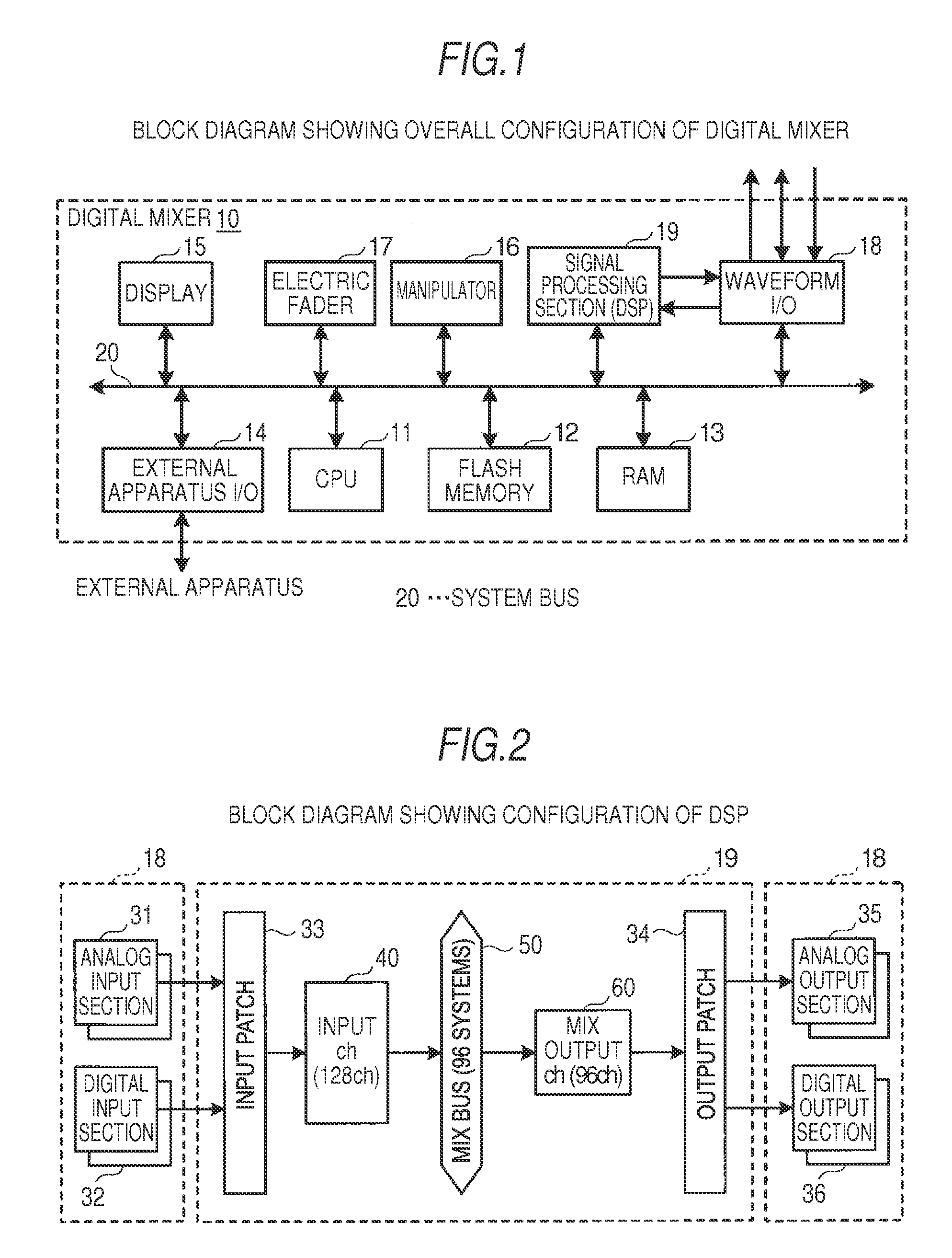 Level adjustment device