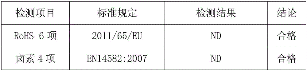 Processing method of 2.5D mobile phone front and rear covers